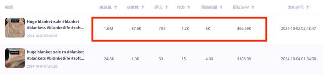 销量卖家月入27万美金OG网站靠一条毛毯引爆(图2)