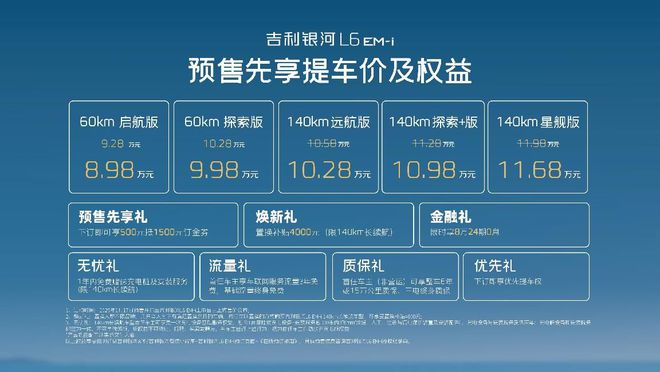EM-i树立2L级国民精品家轿新标杆OG真人预售898万元起！吉利银河L6(图4)
