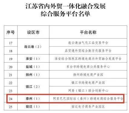 月5日起下调！OG真人游戏6(图1)
