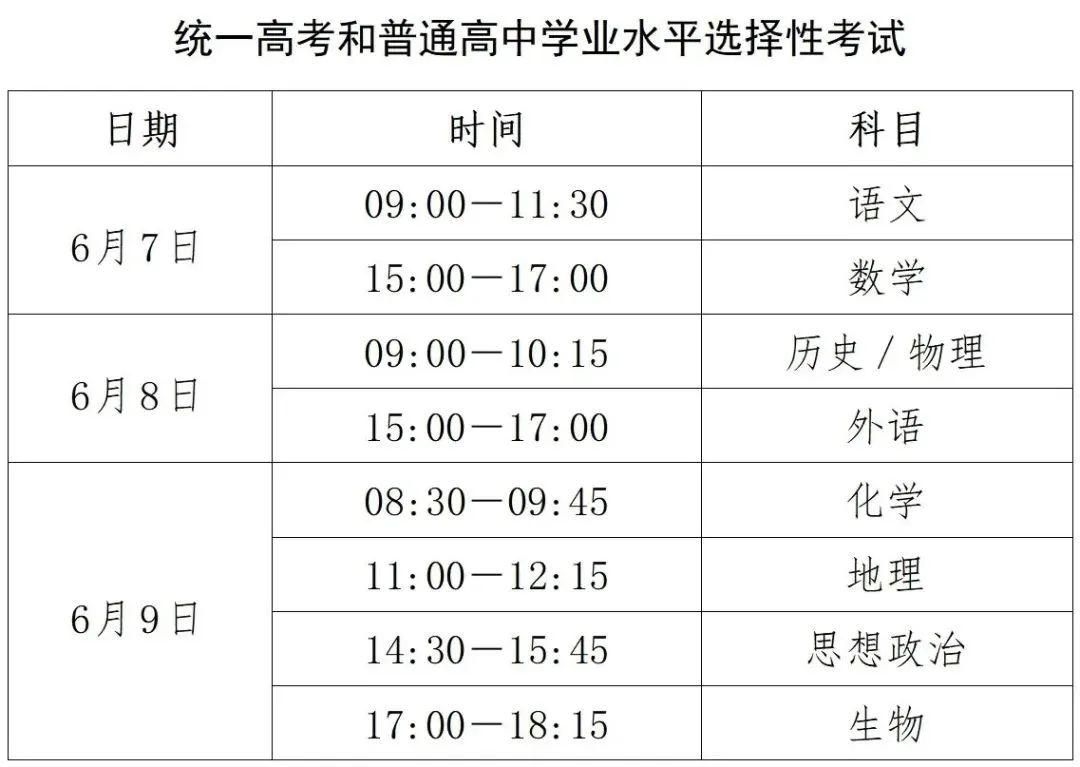 025年高考相关事项公告OG真人唐山市曹妃甸区2(图6)