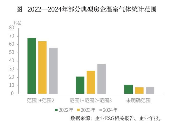 售楼处)网站-2025营销中心OG真人最新御岛财富(御岛财富(图2)